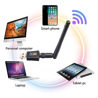 Mini Dual Band USB wifi Adapter