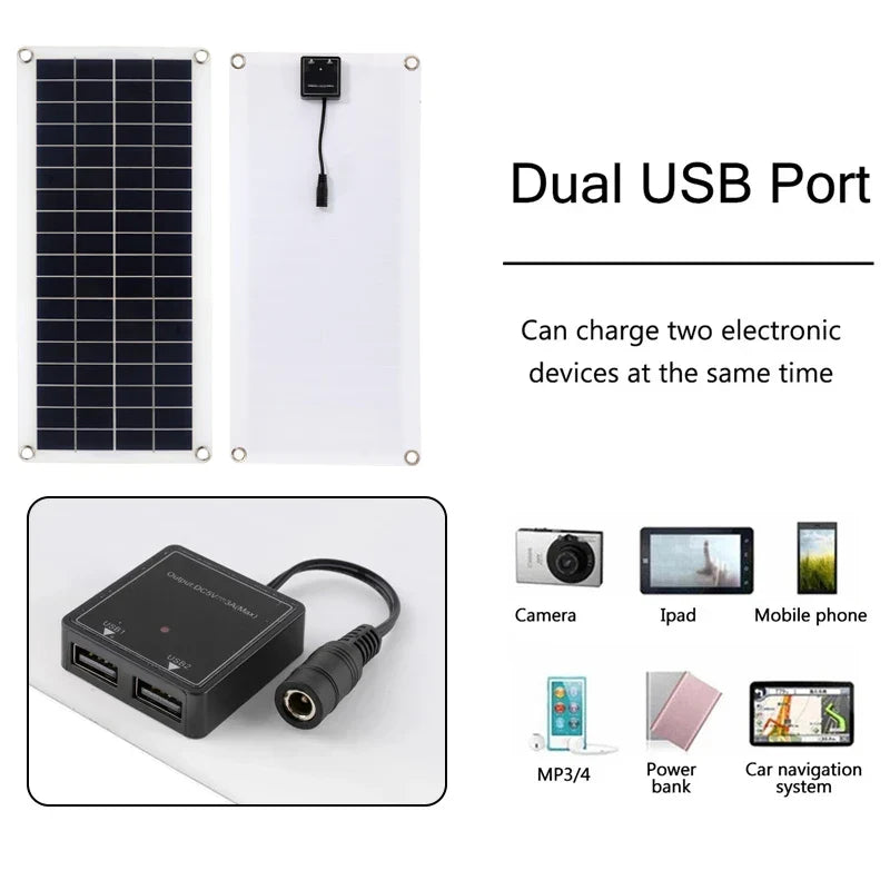 50W Solar Panel Charger Kit