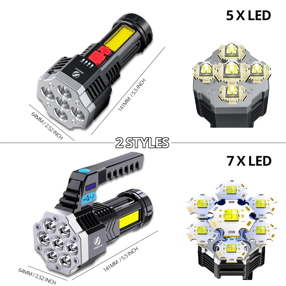 Outdoor  COB Side LED Flashlight