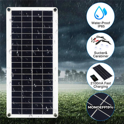 50W Solar Panel Charger Kit